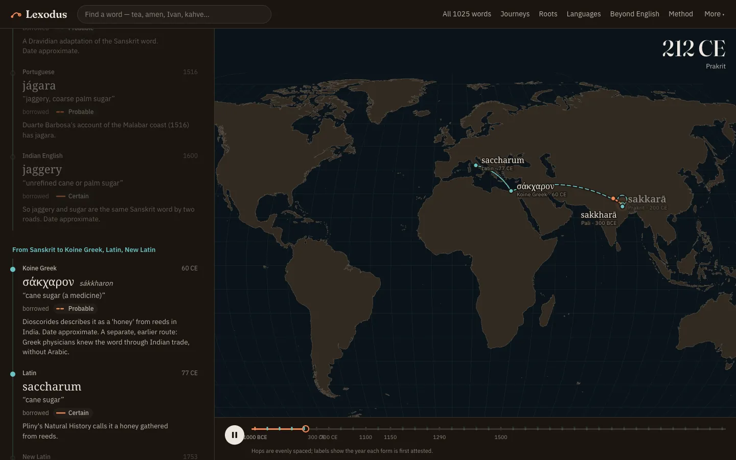 Screenshot of the Lexodus homepage