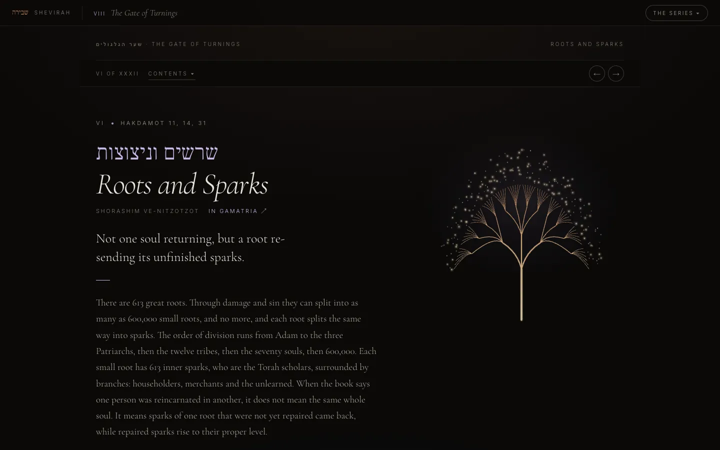 The Gate of Turnings, Roots and Sparks: a gold tree branching into finer and finer roots, scattering sparks.